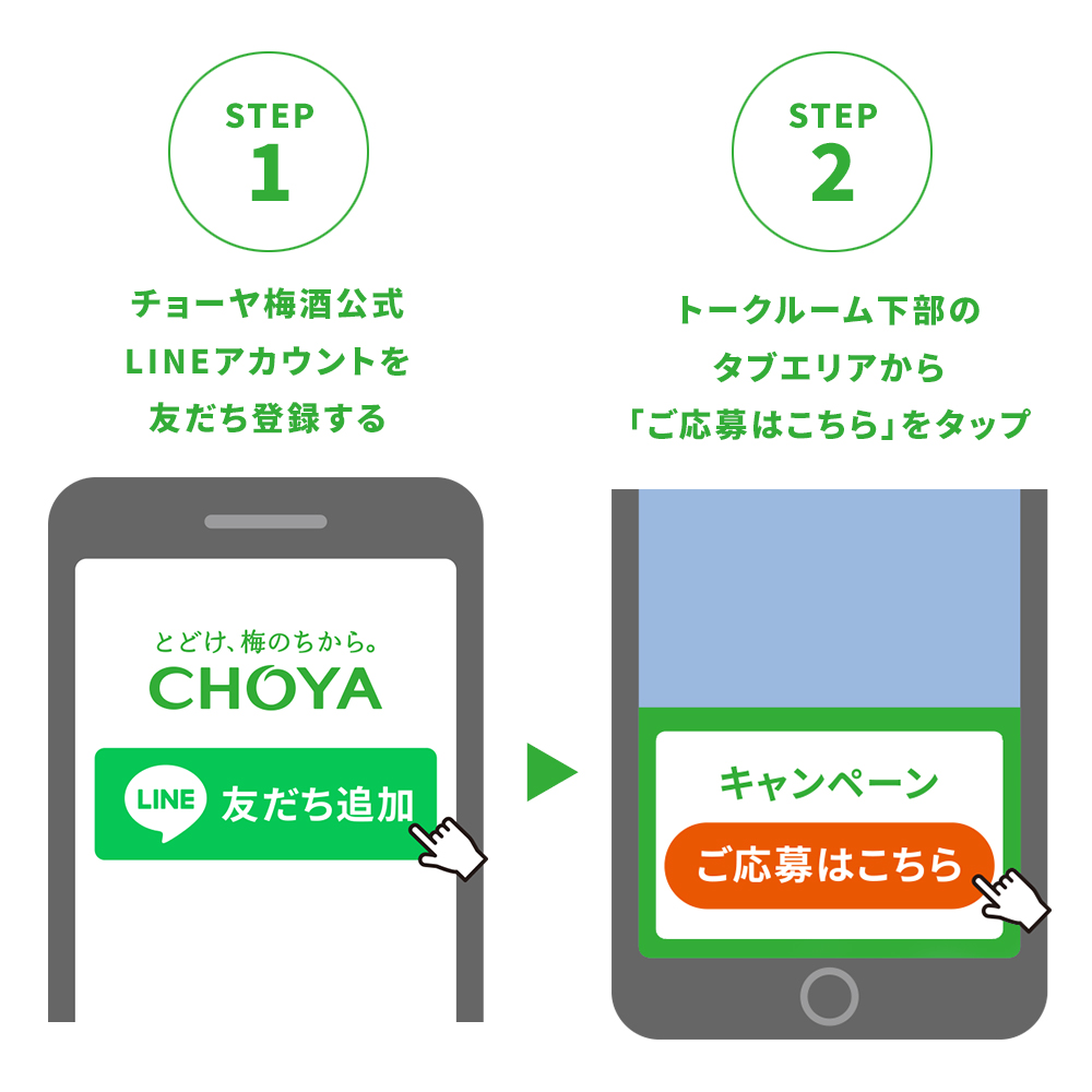 LINEからのキャンペーン応募方法